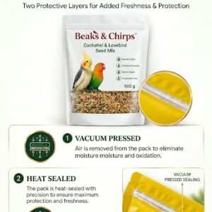 Lovebird and Cockatiel Seed Mix - Image 6